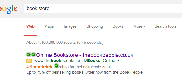 The Book People PPC Search Advert