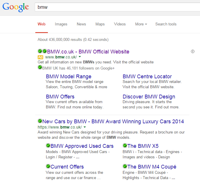 BMW – Analyse A Real PPC Campaign