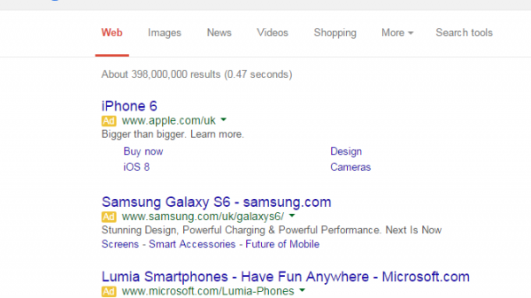 Smartphones of 2015 - Analysing PPC Search Adverts