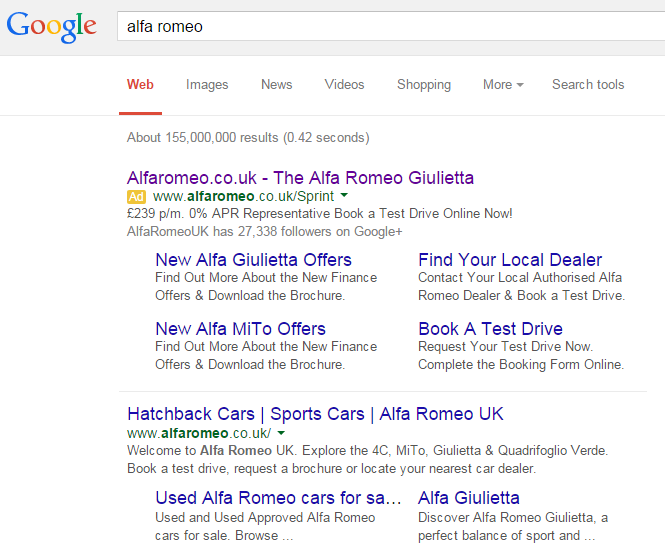 Alfa Romeo – Analyse A Real PPC Campaign