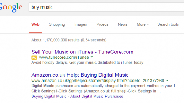 tunecore PPC Search Advert