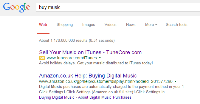 Tunecore – Analyse A Real PPC Campaign