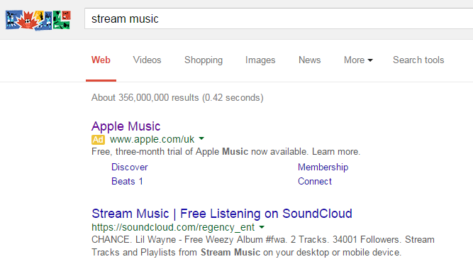 Apple Music – Analyse A Real PPC Campaign