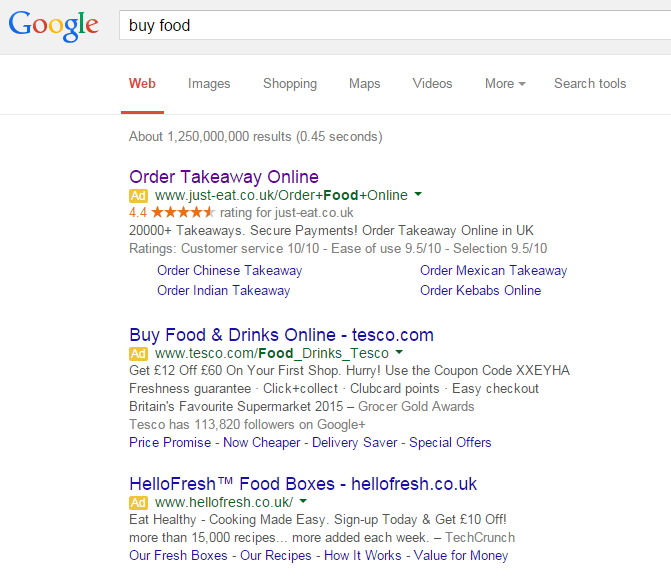 Just Eat – Analyse A Real PPC Campaign