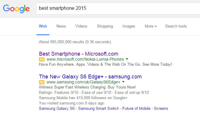 Microsoft Smartphones – Analyse A Real PPC Campaign