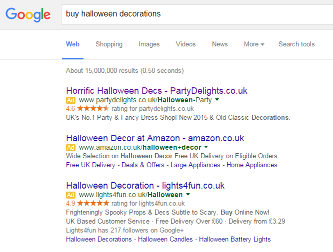 Party Delights – Analyse A Real PPC Campaign