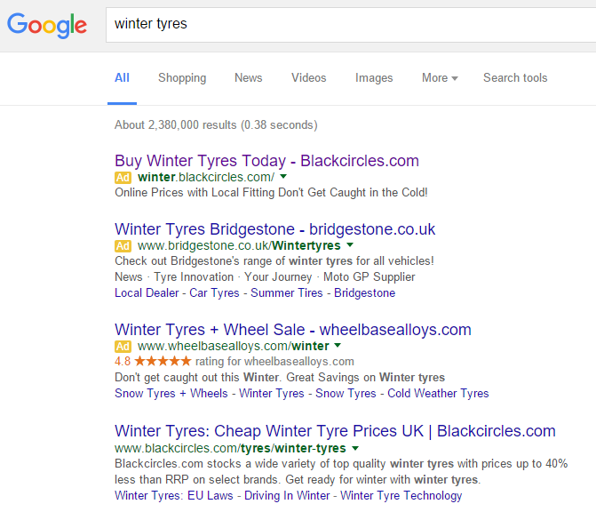 Blackcircles.com – Analyse A Real PPC Campaign