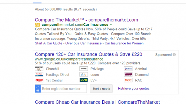 Compare The Market PPC Search Advert