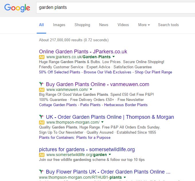 J. Parker’s – Analyse A Real PPC Campaign