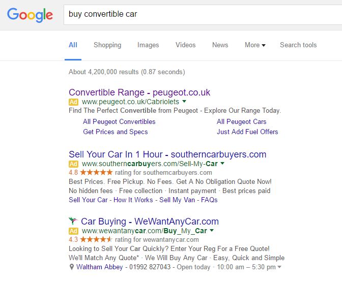 Peugeot 108 – Analyse A Real PPC Campaign