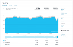 quantcast