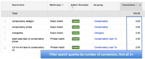 search queries
