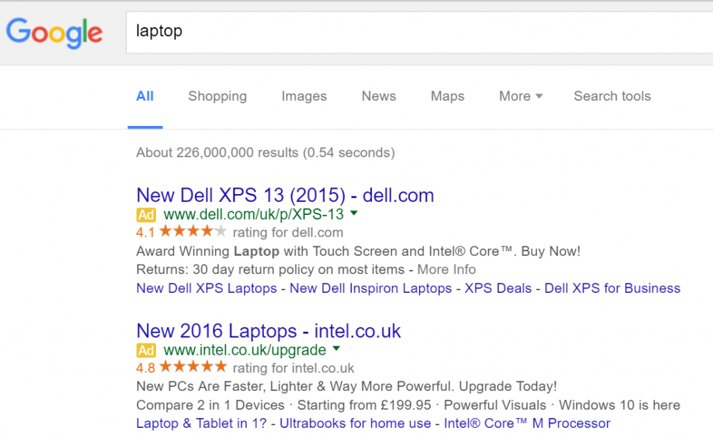 Dell – Analyse A Real PPC Campaign
