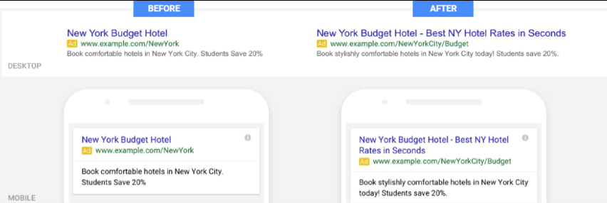 3 Need to Knows About Google’s Expanded Text Ads