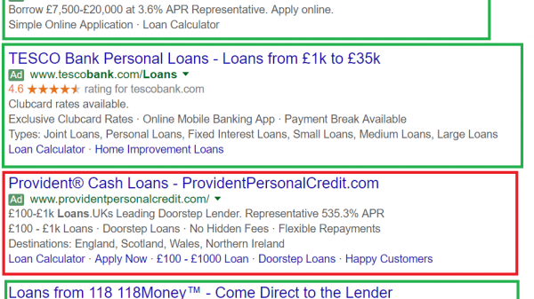 Dropping RHS Adverts in AdWords Increased CTR