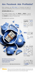 Infographic-Facebook