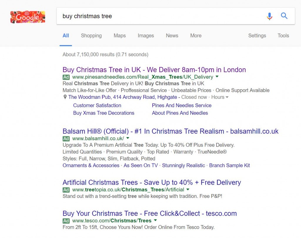 Pines and Needles – Analyse A Real PPC Campaign