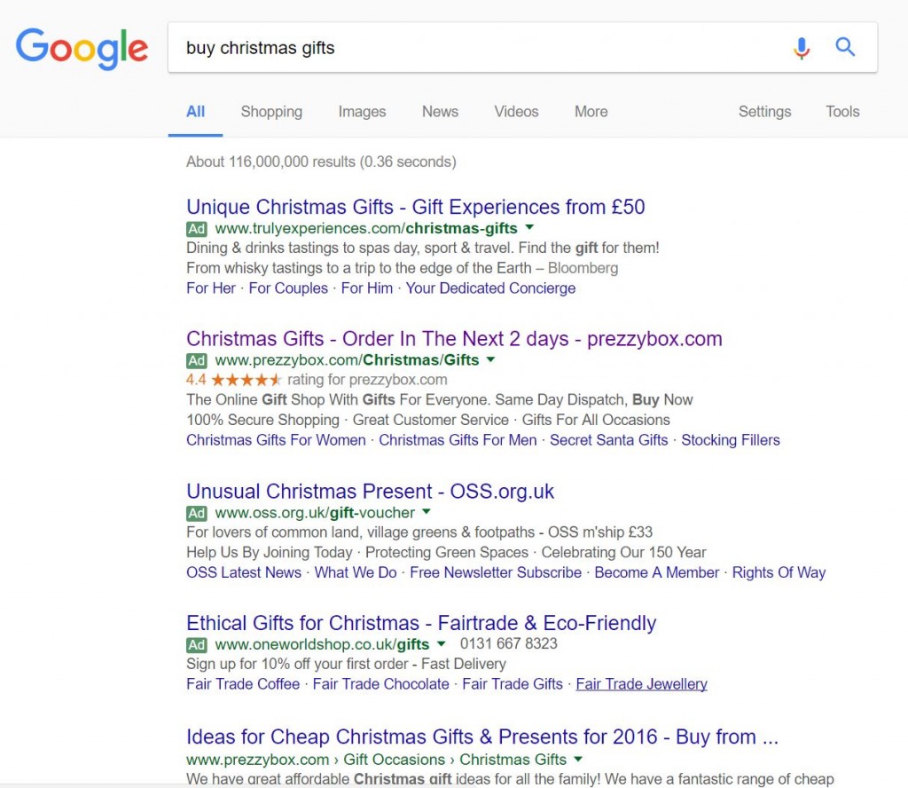 PrezzyBox – Analyse A Real PPC Campaign
