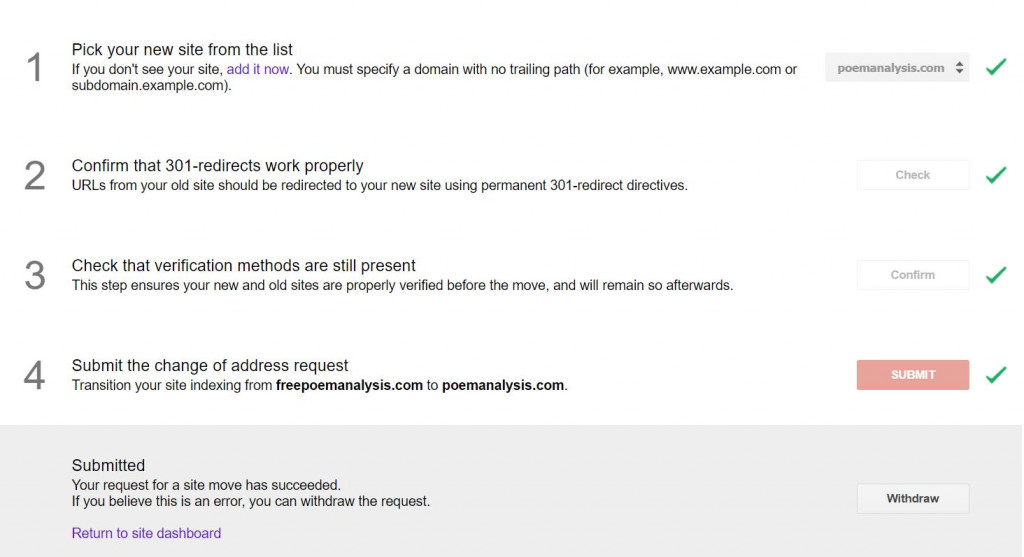 The Effect on Traffic When Changing Domain Names