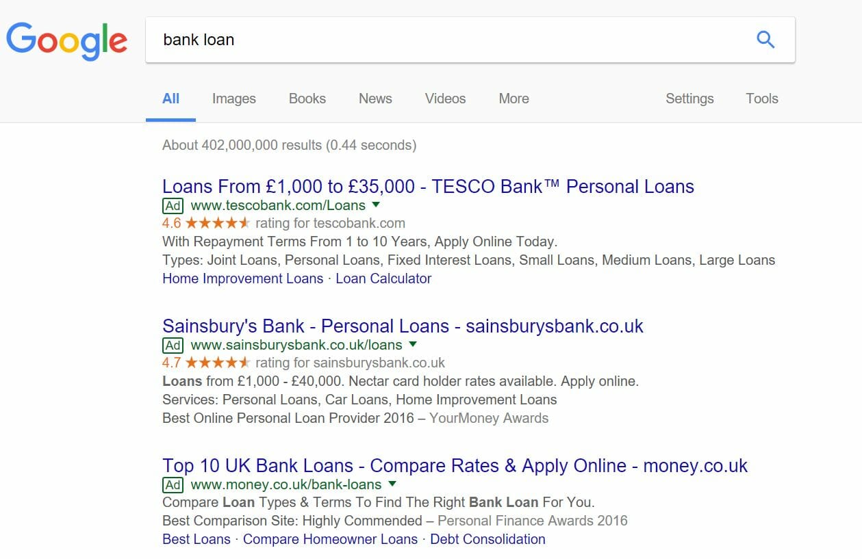 How to Build a Brand with PPC Advertising