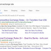 torfx PPC Search Advert