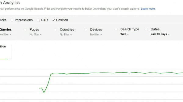 How to Tell if Google is Penalising Your Website