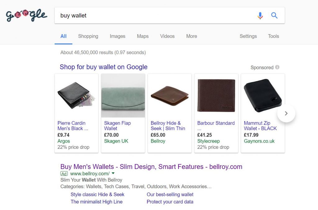Bellroy – Analyse A Real PPC Campaign