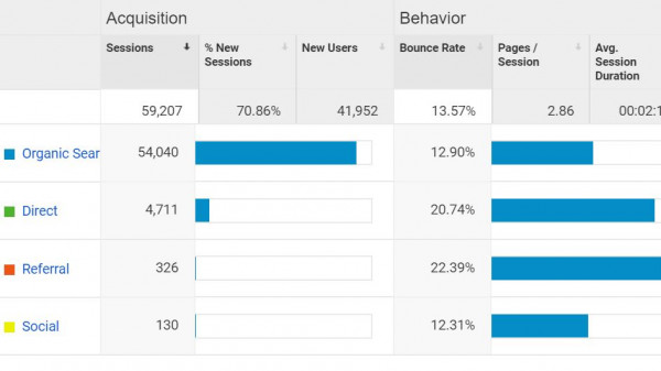 Traffic-Sources-1.jpg