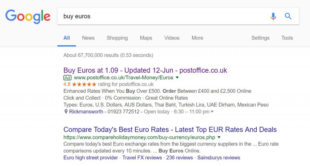 Post Office – Analyse A Real PPC Campaign
