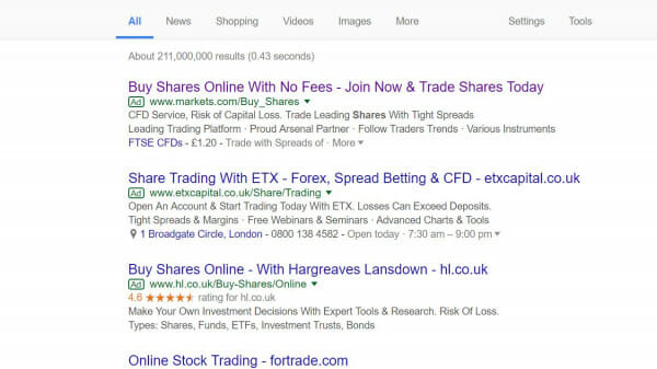 markets.com-PPC-search-advert.jpg