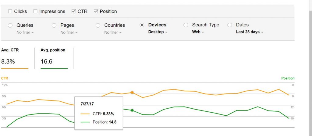 Why You Should Target Mobile Users for SEO