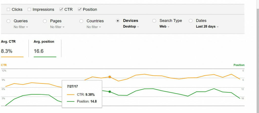 Why You Should Target Mobile Users for SEO