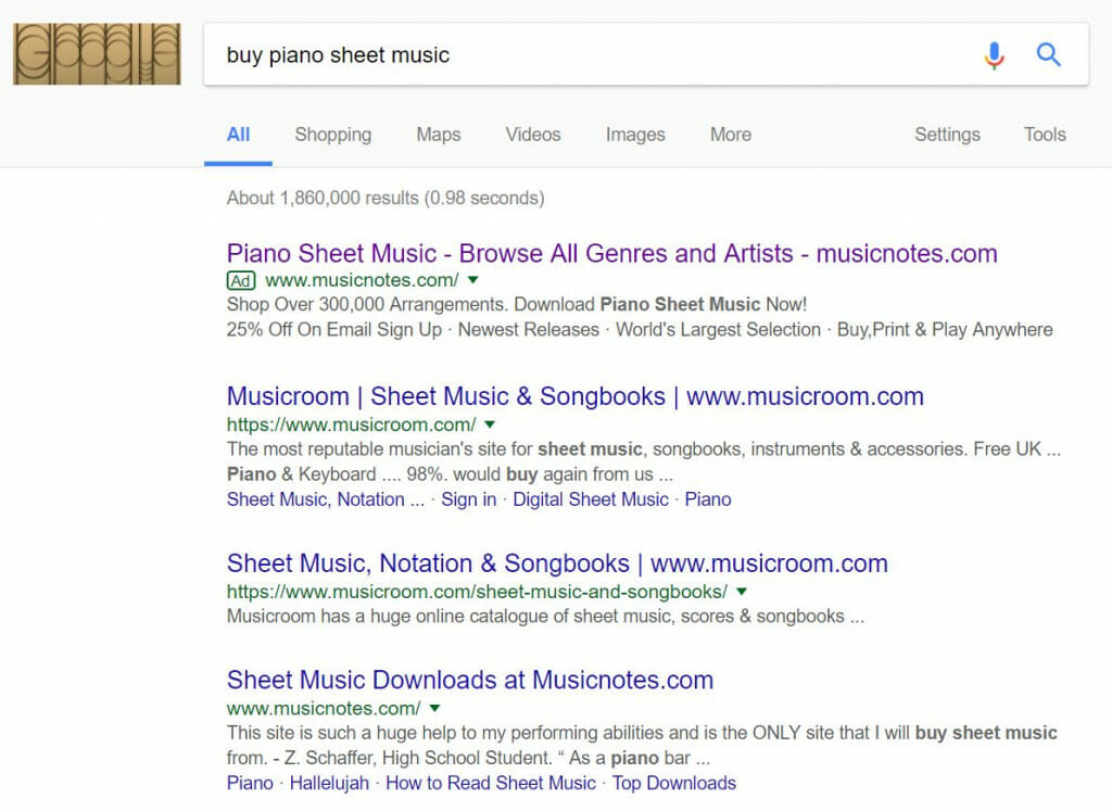 Music Notes – Analyse A Real PPC Campaign