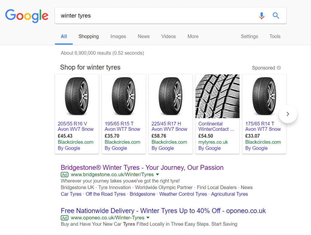 Bridgestone – Analyse A Real PPC Campaign