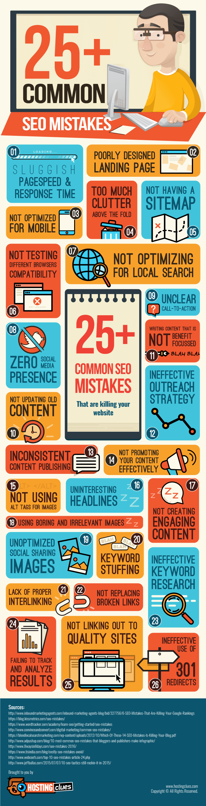 Common SEO Mistakes Infographic