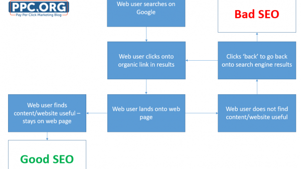 One-of-the-Biggest-Factors-that-Affects-All-Websites-SEO.png