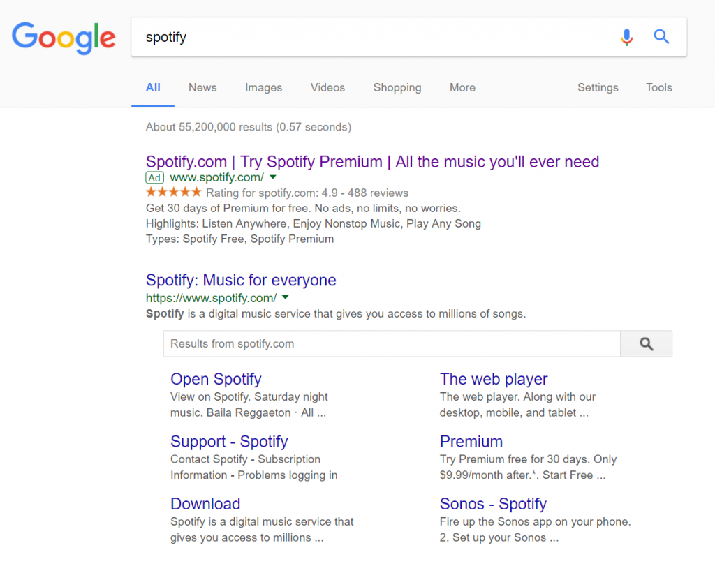 Spotify – Analyse A Real PPC Campaign