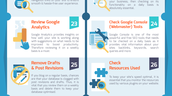 WordPress Website Maintenance Checklist