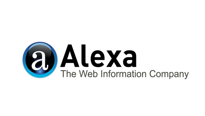 The Importance of Alexa Ranking