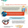 6 Ways Social Media Can Help Build Customer Loyalty [INFOGRAPHIC]