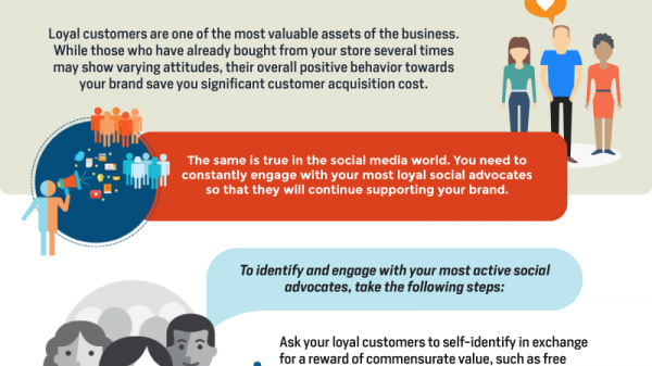 6 Ways Social Media Can Help Build Customer Loyalty [INFOGRAPHIC]