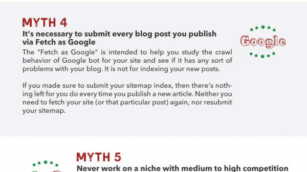 Debunking the 8 Common Myths in SEO Industry