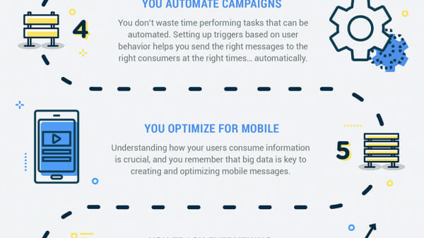 10-Signs_Infographic-V3.jpg