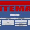 3-Tips-When-Creating-a-Sitemaps.png