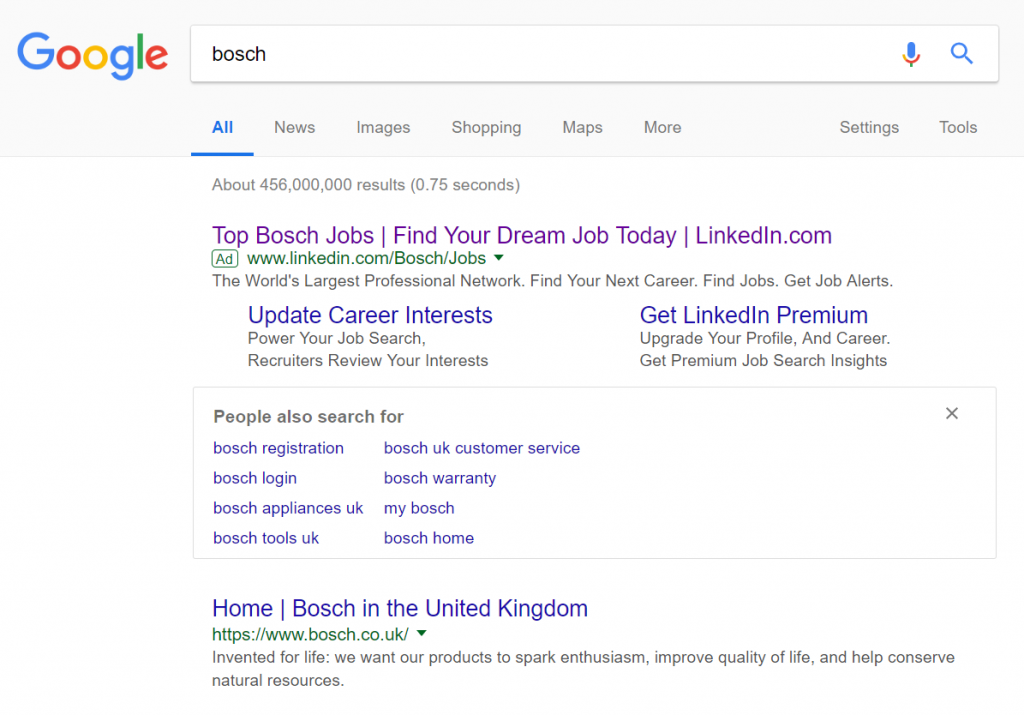 LinkedIn – Analyse A Real PPC Campaign