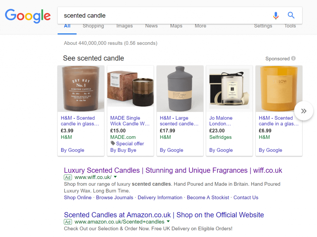 Wiff – Analyse A Real PPC Campaign