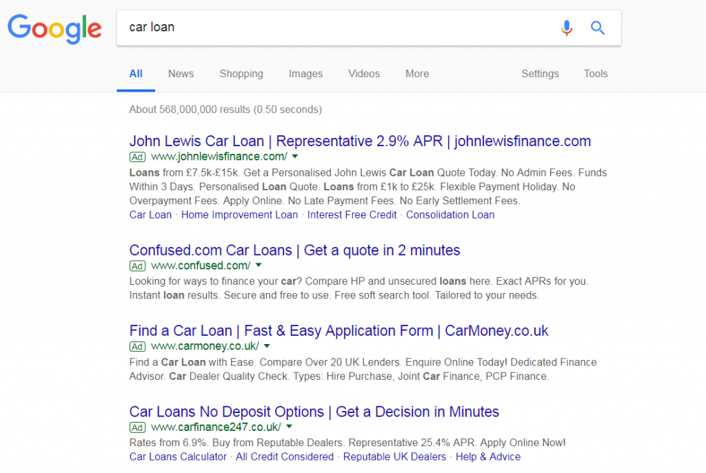 Car Money – Analyse A Real PPC Campaign