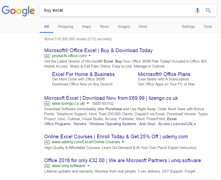 Microsoft Office – Analyse A Real PPC Campaign