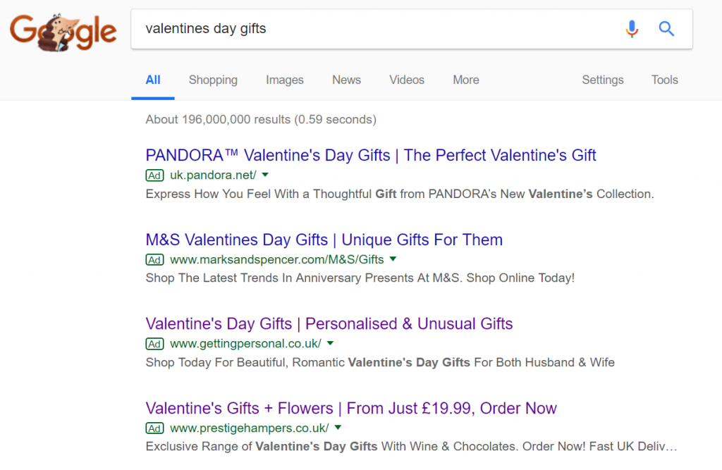 Prestige Hampers – Analyse A Real PPC Campaign
