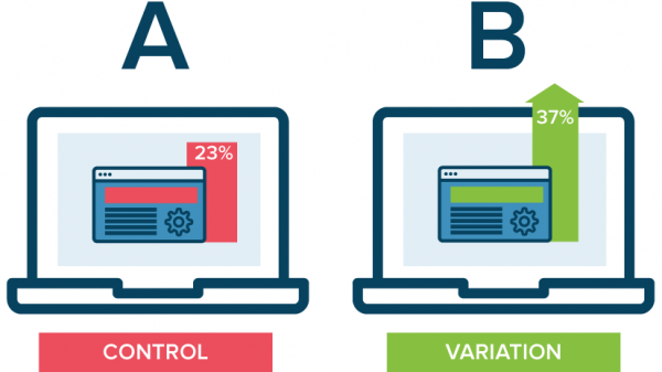 3-Different-Tests-You-Can-Perform-in-PPC.png